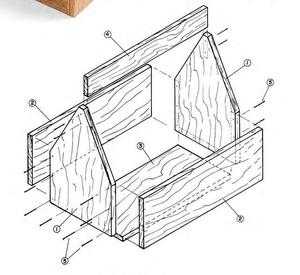чертеж ящика для инструментов из дерева