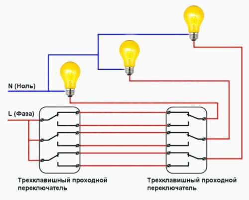 Схема пакетного переключателя на 3 положения