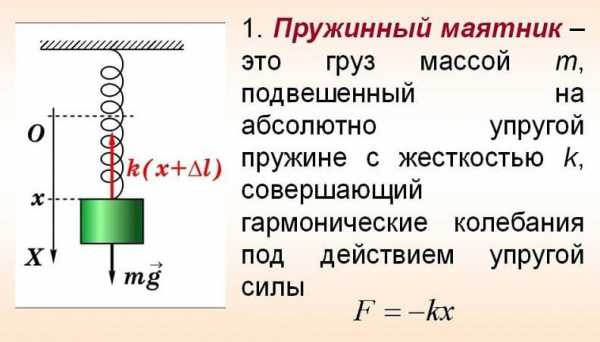 Пружинный маятник совершает гармонические колебания с периодом 1с каким будет период ее колебаний