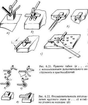 Станок для гибки арматуры ручной своими руками чертежи с размерами