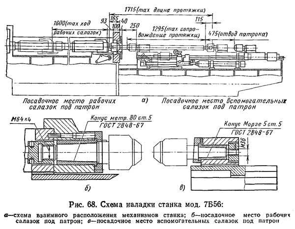 Чертеж прокатного станка для профнастила