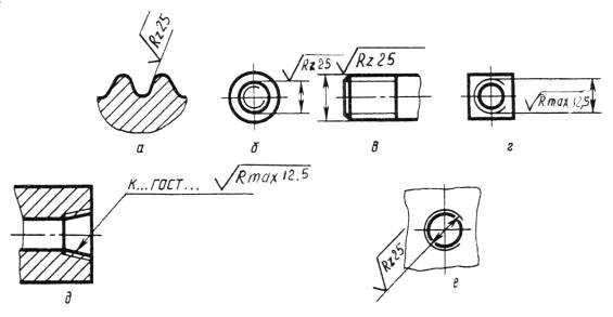 Шероховатость резьбы на чертеже