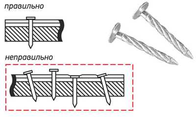 Гвозди для мягкой кровли фото
