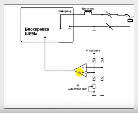 Схема плавного пуска сварочного инвертора