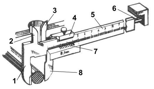 Как правильно пользоваться штангенциркулем в картинках