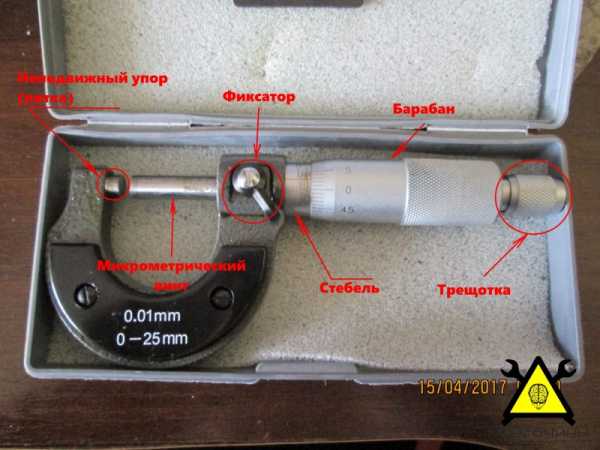 Как пользоваться микрометром инструкция в картинках пошагово