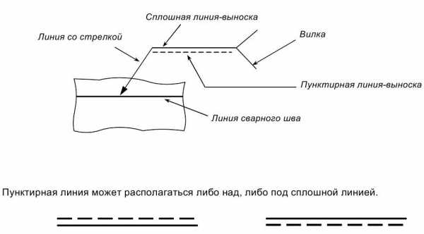 Как обозначается холодильник на чертеже