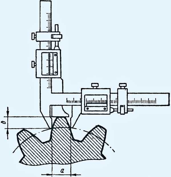 Измерение зубчатого колеса