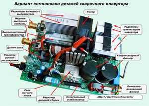 Настройка инвертора для двигателя