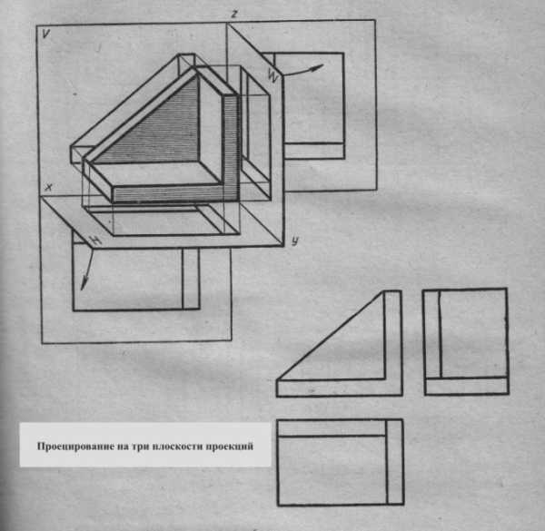Изображение видимой части поверхности предмета. Рис 49 проецирование на три плоскости проекций. Черчение проекция на три плоскости. Плоскости проекций в черчении. Черчение в проекционной плоскости.