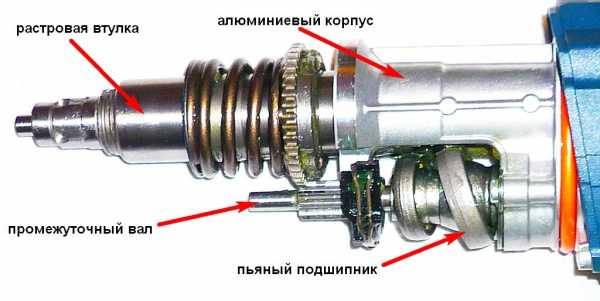 Схема редуктора перфоратора интерскол п 710эр