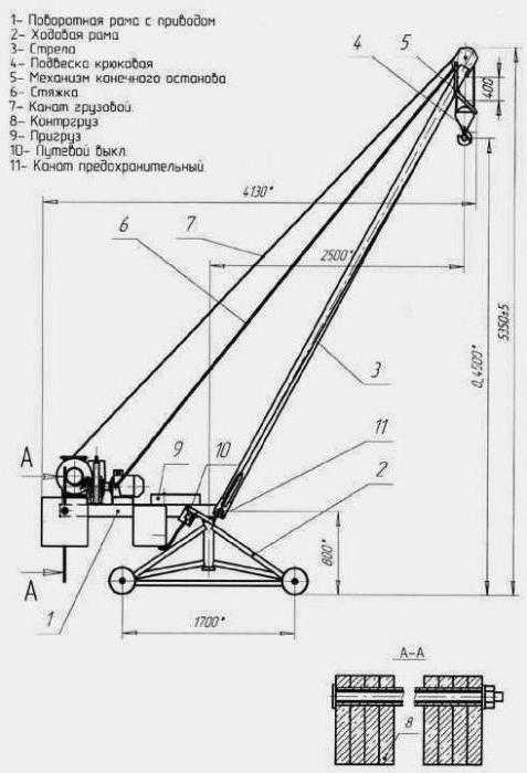 Как рисовать подъемный кран
