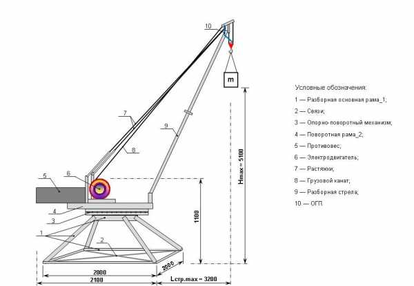 Тренога для лебедки своими руками чертежи