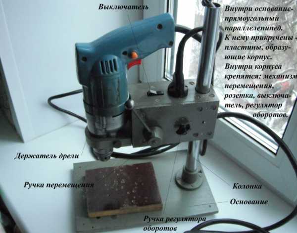 Сверлильный станок из рулевой рейки своими руками чертежи с размерами