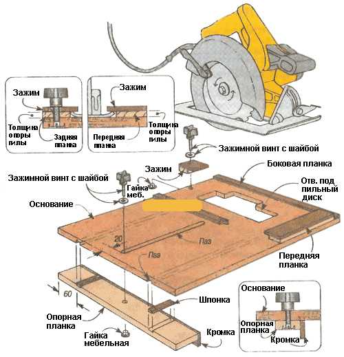 Сделать циркулярку из дисковой пилы своими руками чертежи и размеры
