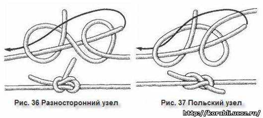 1с связать два динамических списка