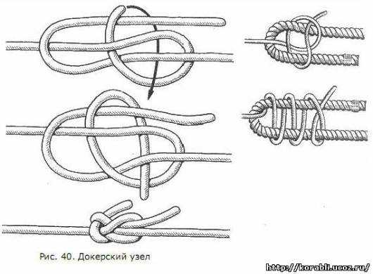 1с связать два динамических списка