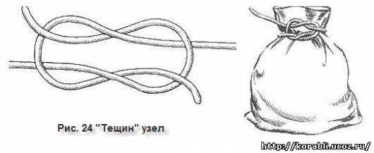 1с связать два динамических списка