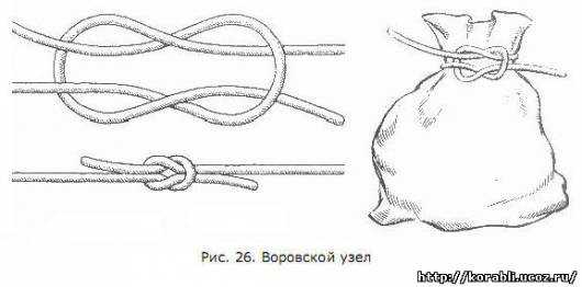 Как изменить сторожевой узел тор