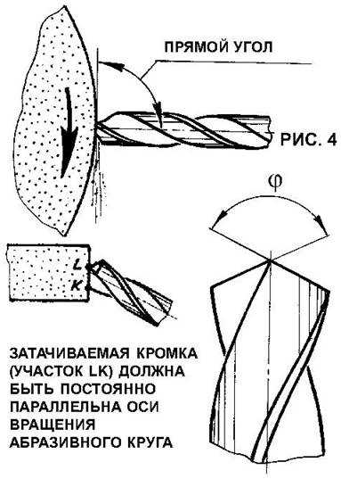 Как нарисовать сверло