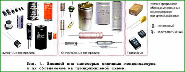 Как подобрать аналог конденсатора