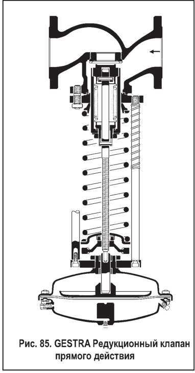 Редукционный клапан принцип действия