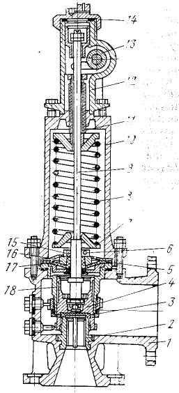 Конструкция применяемых предохранительных клапанов