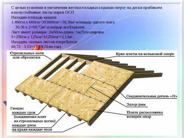 Как правильно прикрутить профлист на крышу саморезами фото