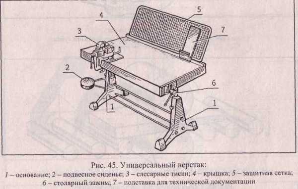 Стол верстак универсальный своими руками чертежи