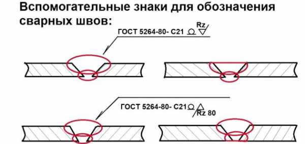 Видимый сварной шов на чертеже условно изображают