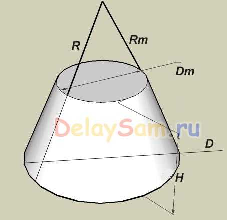 Как нарисовать развертку усеченного конуса