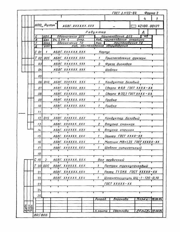 Операционно технологическая карта технологического процесса