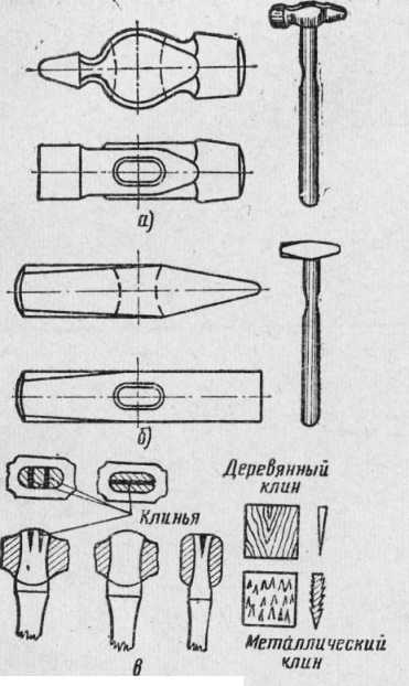 Молоток слесарный чертеж