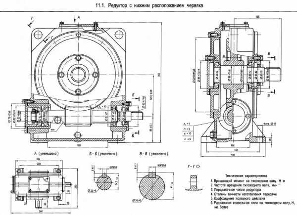 Передаточное число мотора