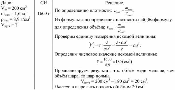 Моторная плотность урока формула