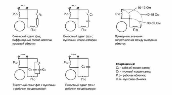 Схема подключения двигателя с пусковой обмоткой