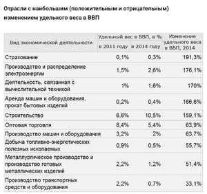 Как посчитать вес картинки в пикселях