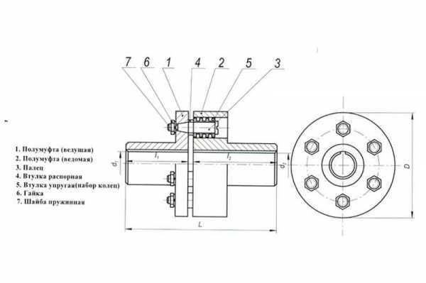 Схема фрикционной муфты