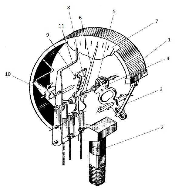 Электроконтактный манометр схема