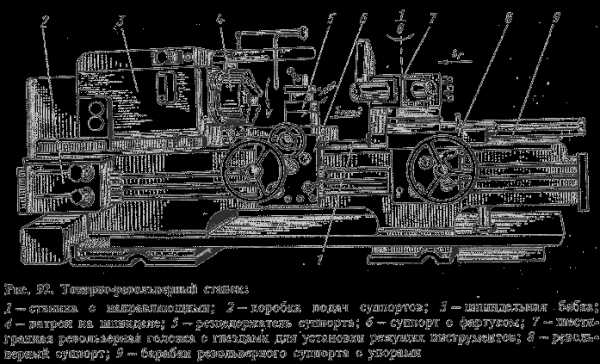 По плану токарь должен изготовить 1755 деталей