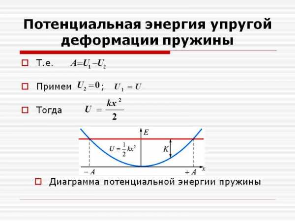 Жесткость пружины бытового безмена изображенного на рисунке равна