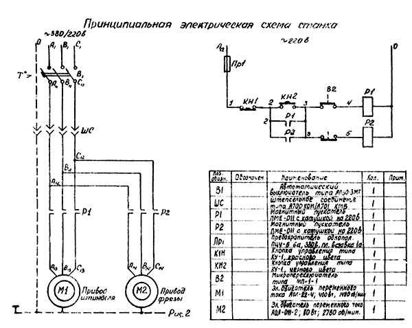 Юность 105 схема