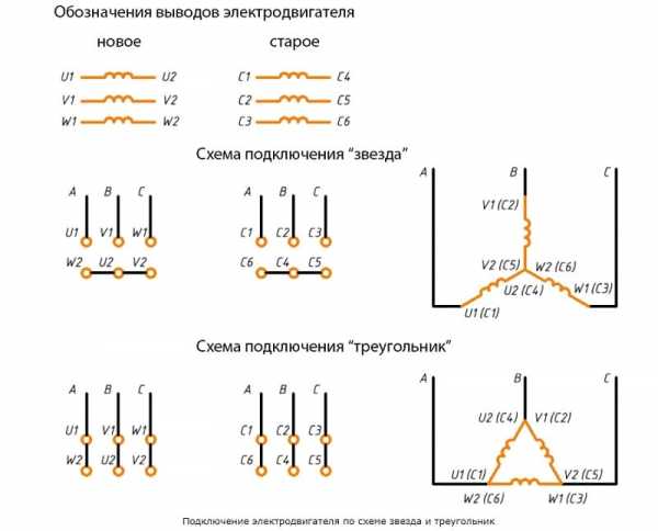 Схема подключения пускового и рабочего конденсатора