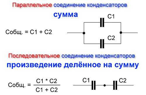 Как узнать мощность конденсатора