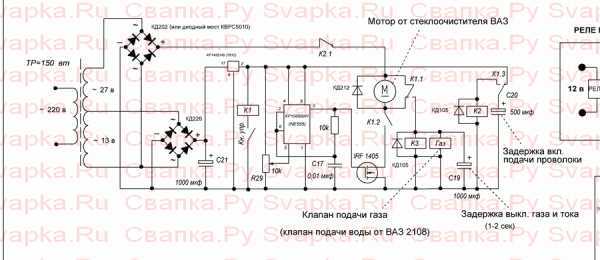 Схема подачи проволоки в сварочном полуавтомате