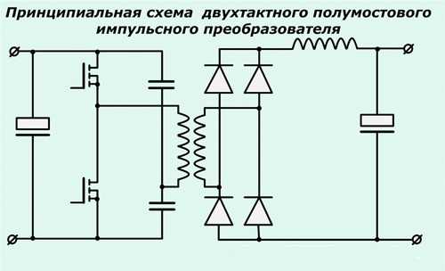 Схемы сварочных аппаратов и инвертеров pdf djvu doc jpg и gif