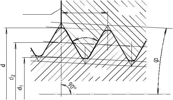Профиль трубной резьбы изображен на рисунке
