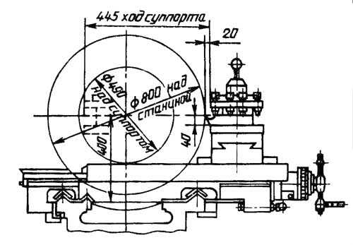 Люнет 1м63 чертеж