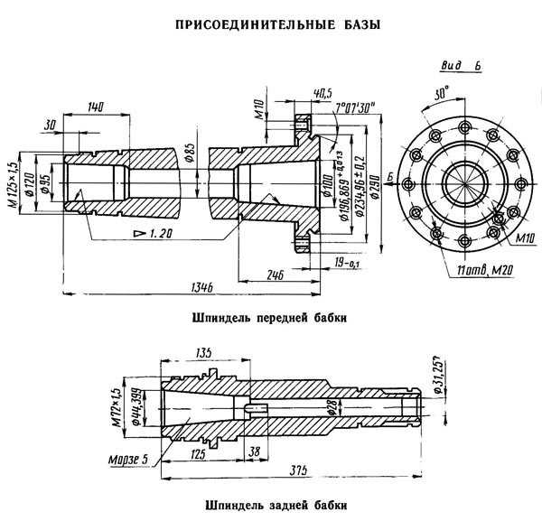 Электрическая схема шлифовального станка