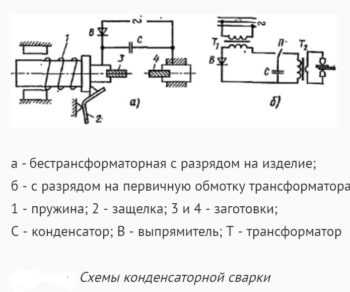 Конденсаторная сварка своими руками схема и описание